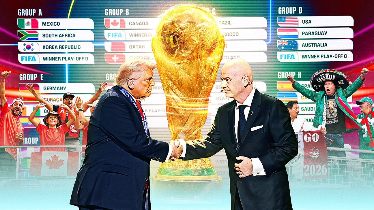 bbsports体育官方网站登录入口。|足球培训2026世界杯前瞻:扩军、三国合办与争议交织的史上最特殊一届